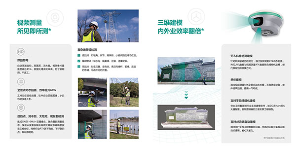 2023_07_29_测绘-T11视频测量RTK-产品画册_20230729174601A244-2.jpg